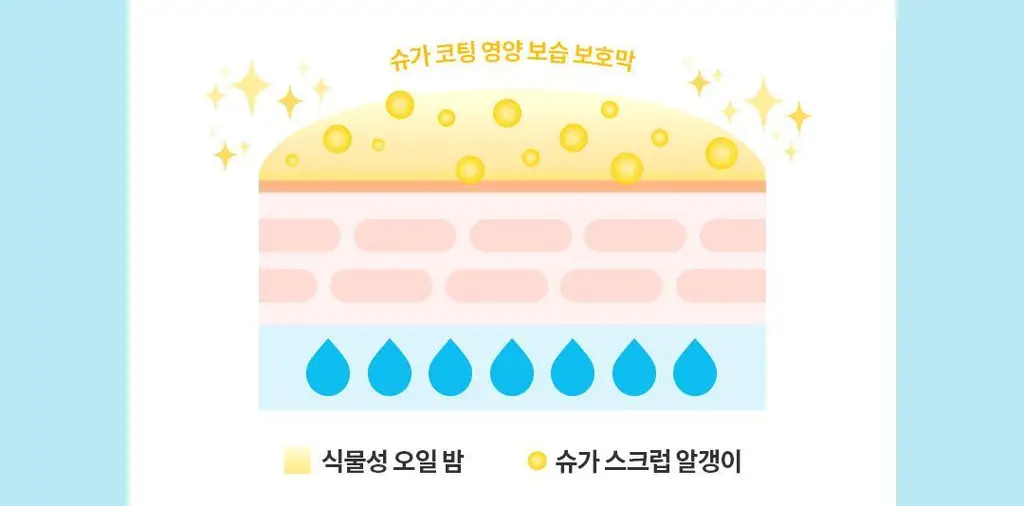 [각질삭제템] 토코보 오버나이트 립 마스크 20ml 4종 상세페이지 24